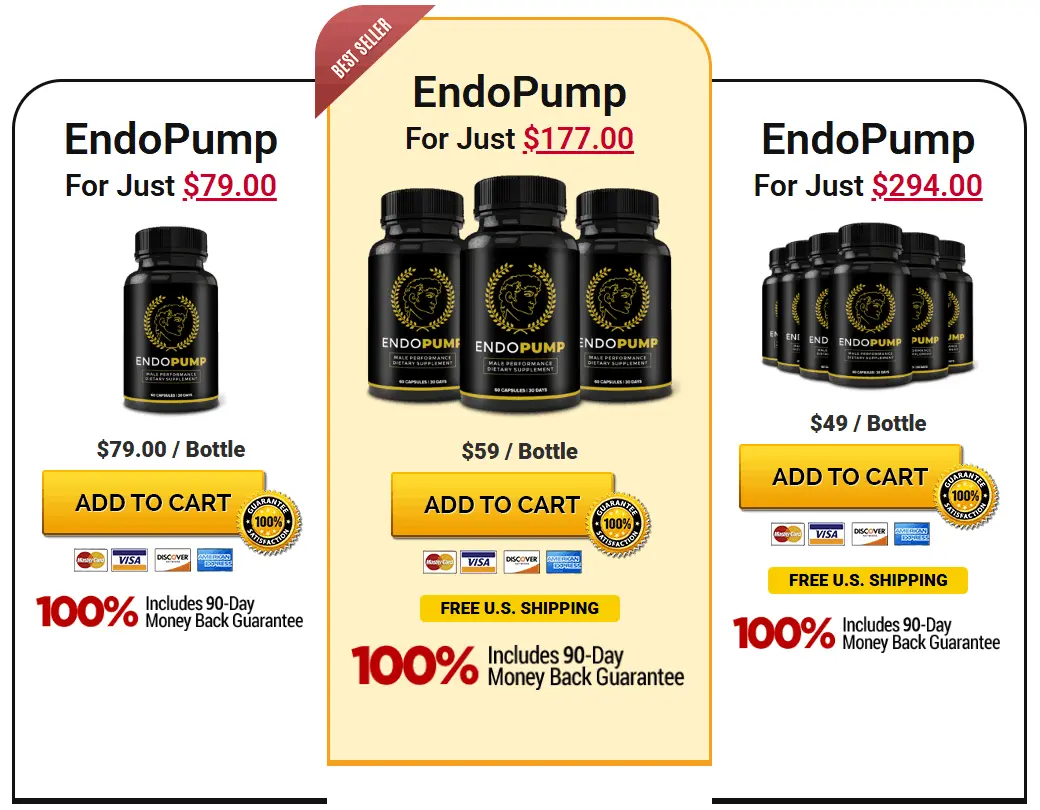 EndoPump price